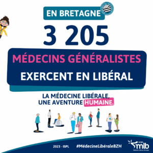 Visuel RS Medecins Generalistes Liberaux Bretagne URPS MLB