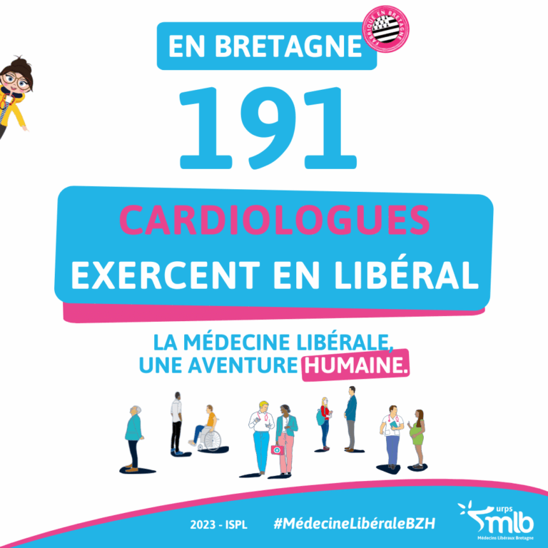 191 Cardiologues exercent en bretagne