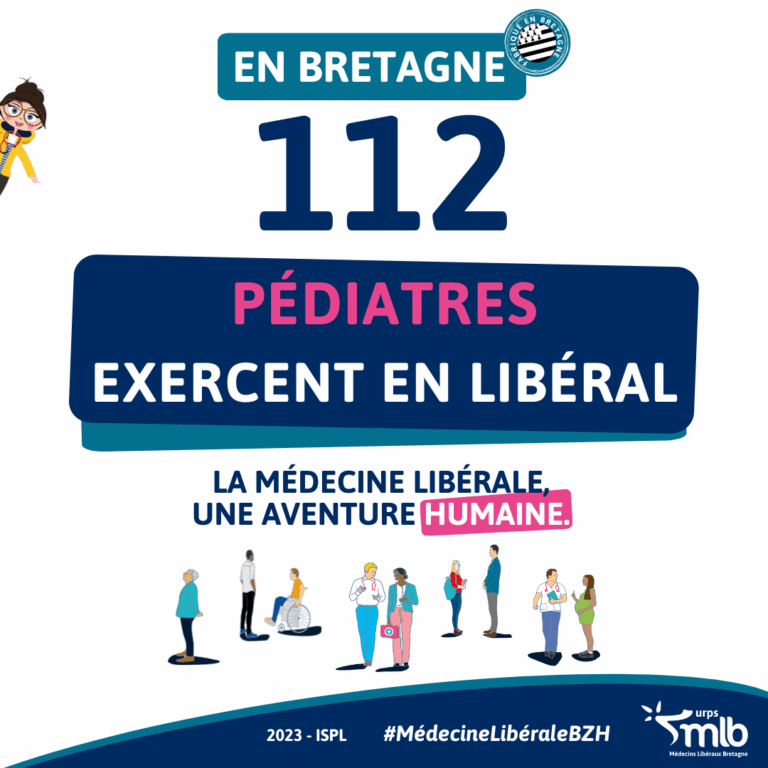 112 pédiatres exercent en libéral